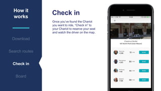 How it
works
Download
Search routes
Check in
Board
Check in
Once you’ve found the Chariot
you want to ride, “Check in” to
your Chariot to reserve your seat
and watch the driver on the map.
 
