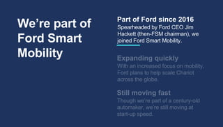 Spearheaded by Ford CEO Jim
Hackett (then-FSM chairman), we
joined Ford Smart Mobility.
Part of Ford since 2016
With an increased focus on mobility,
Ford plans to help scale Chariot
across the globe.
Expanding quickly
Though we’re part of a century-old
automaker, we’re still moving at
start-up speed.
Still moving fast
We’re part of
Ford Smart
Mobility
 
