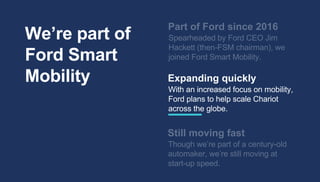 Spearheaded by Ford CEO Jim
Hackett (then-FSM chairman), we
joined Ford Smart Mobility.
Part of Ford since 2016
With an increased focus on mobility,
Ford plans to help scale Chariot
across the globe.
Expanding quickly
Though we’re part of a century-old
automaker, we’re still moving at
start-up speed.
Still moving fast
We’re part of
Ford Smart
Mobility
 