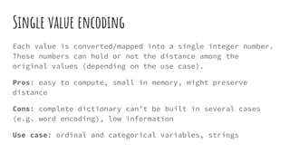 Encodings | PDF