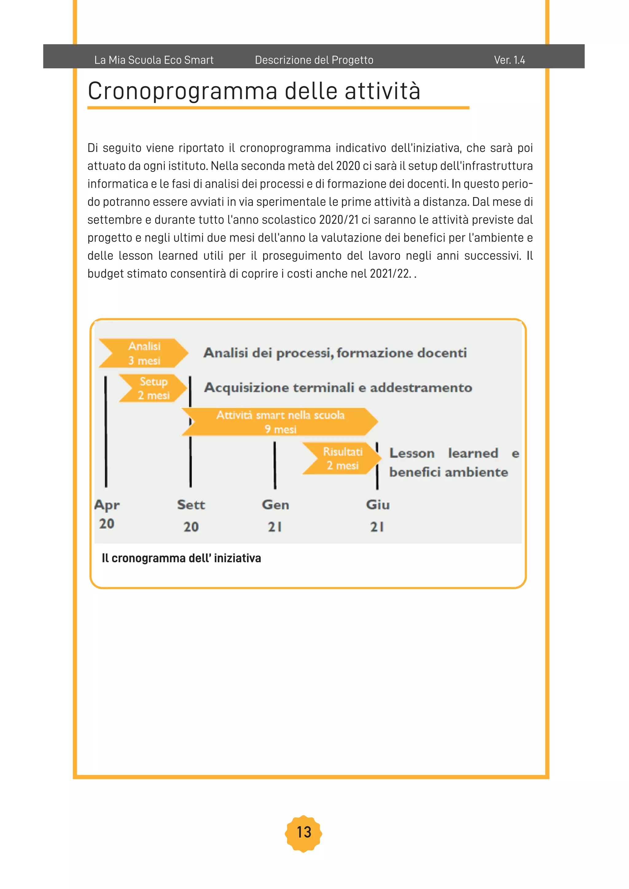 La Mia Scuola Eco e Smart | PDF