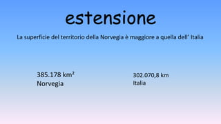 estensione
La superficie del territorio della Norvegia è maggiore a quella dell’ Italia
302.070,8 km
Italia
385.178 km²
Norvegia
 