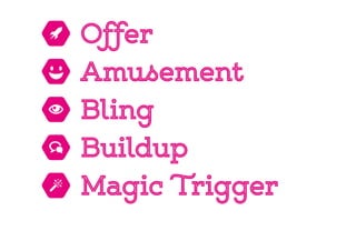 Offer
Amusement
Bling
Buildup
Magic Trigger
 