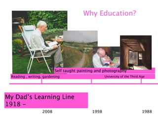 Why Education?




                          Self taught painting and photography
 Reading , writing, gardening                      University of the Third Age




My Dad’s Learning Line
1918 -
                  2008                      1998                            1988
 