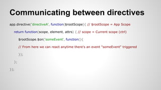 Communicating between directives
app.directive('directiveA', function($rootScope){ // $rootScope = App Scope
return function(scope, element, attrs) { // scope = Current scope (ctrl)
$rootScope.$on('someEvent', function(){
// From here we can react anytime there's an event "someEvent" triggered
});
};
});​

 