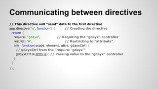 Communicating between directives
// This directive will "send" data to the first directive
app.directive('is', function() {
// Creating the directive
return {
require: "gdayx",
// Requiring the "gdayx" controller
restrict: 'A',
// Restricting to "attribute"
link: function(scope, element, attrs, gdayxCtrl) {
// gdayxCtrl from the "require: 'gdayx'"
gdayxCtrl.is(attrs.is); // Passing value to the "gdayx" controller
}
}
});​

 
