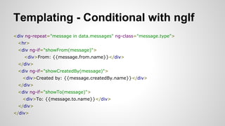 Templating - Conditional with ngIf
<div ng-repeat="message in data.messages" ng-class="message.type">
<hr>
<div ng-if="showFrom(message)">
<div>From: {{message.from.name}}</div>
</div>
<div ng-if="showCreatedBy(message)">
<div>Created by: {{message.createdBy.name}}</div>
</div>
<div ng-if="showTo(message)">
<div>To: {{message.to.name}}</div>
</div>
</div>​

 