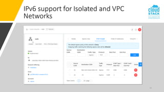 12
IPv6 support for Isolated and VPC
Networks
 