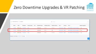 9
Zero Downtime Upgrades & VR Patching
 