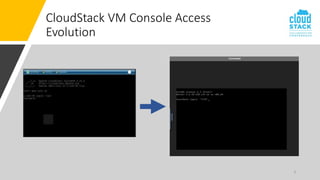 CloudStack VM Console Access
Evolution
5
 