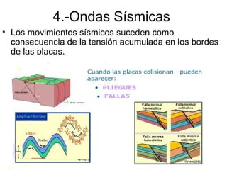 4.-Ondas Sísmicas
• Los movimientos sísmicos suceden como
  consecuencia de la tensión acumulada en los bordes
  de las placas.
 