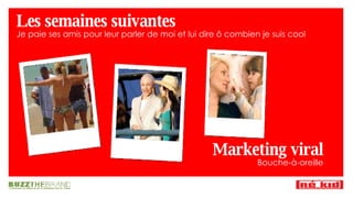 Les semaines suivantes Je paie ses amis pour leur parler de moi et lui dire ô combien je suis cool Marketing viral Bouche-à-oreille 