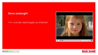 Dove onslaught +/- 6 M de visionnages sur Internet 