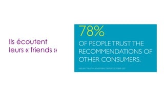 Ils écoutent leurs « friends » 