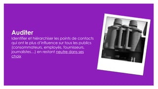 Auditer Identifier et hiérarchiser les points de contacts qui ont le plus d’influence sur tous les publics (consommateurs, employés, fournisseurs, journalistes…) en restant  neutre dans ses choix 