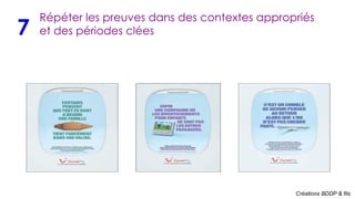 Répéter les preuves dans des contextes appropriés et des périodes clées  7 Créations BDDP & fils 
