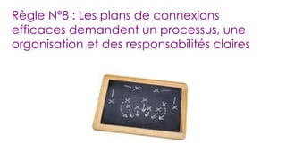Règle N°8 : Les plans de connexions efficaces demandent un processus, une organisation et des responsabilités claires 