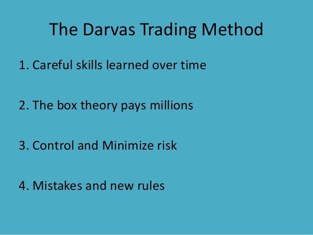 Trading stock options with darvas box theory