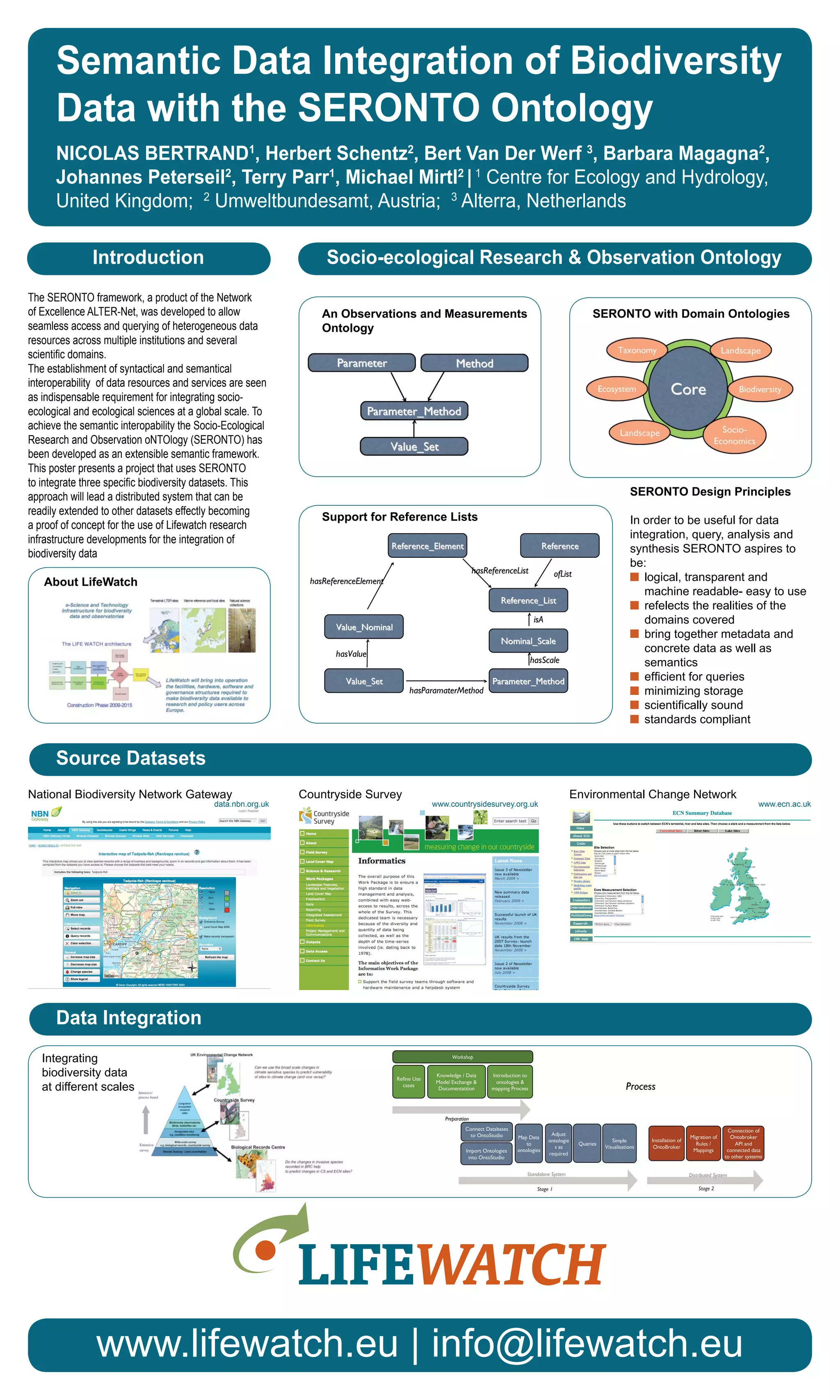 Semantic Data Integration of Biodiversity Data with the SERONTO Ontology