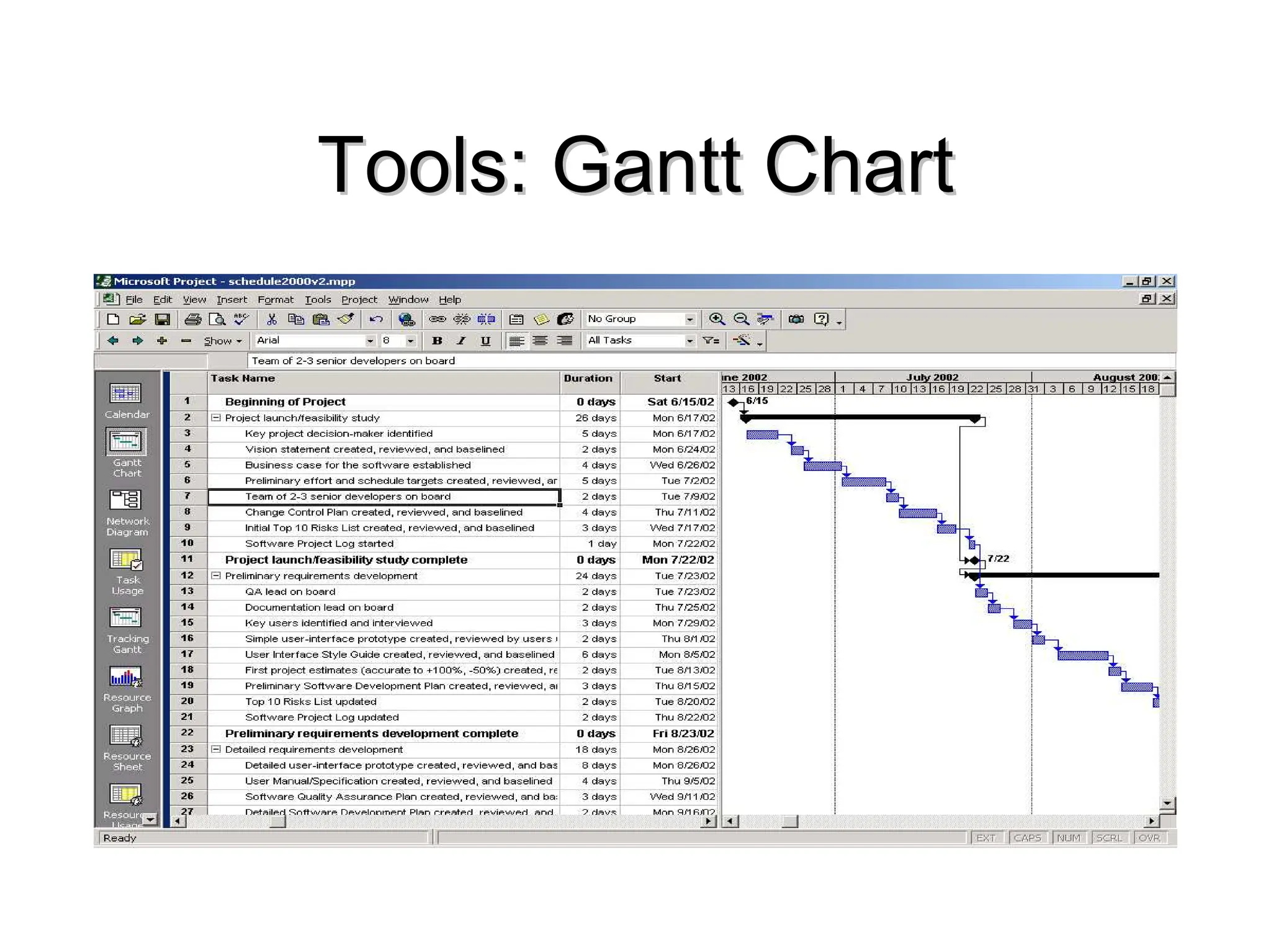 Tools: Gantt Chart
Tools: Gantt Chart
 