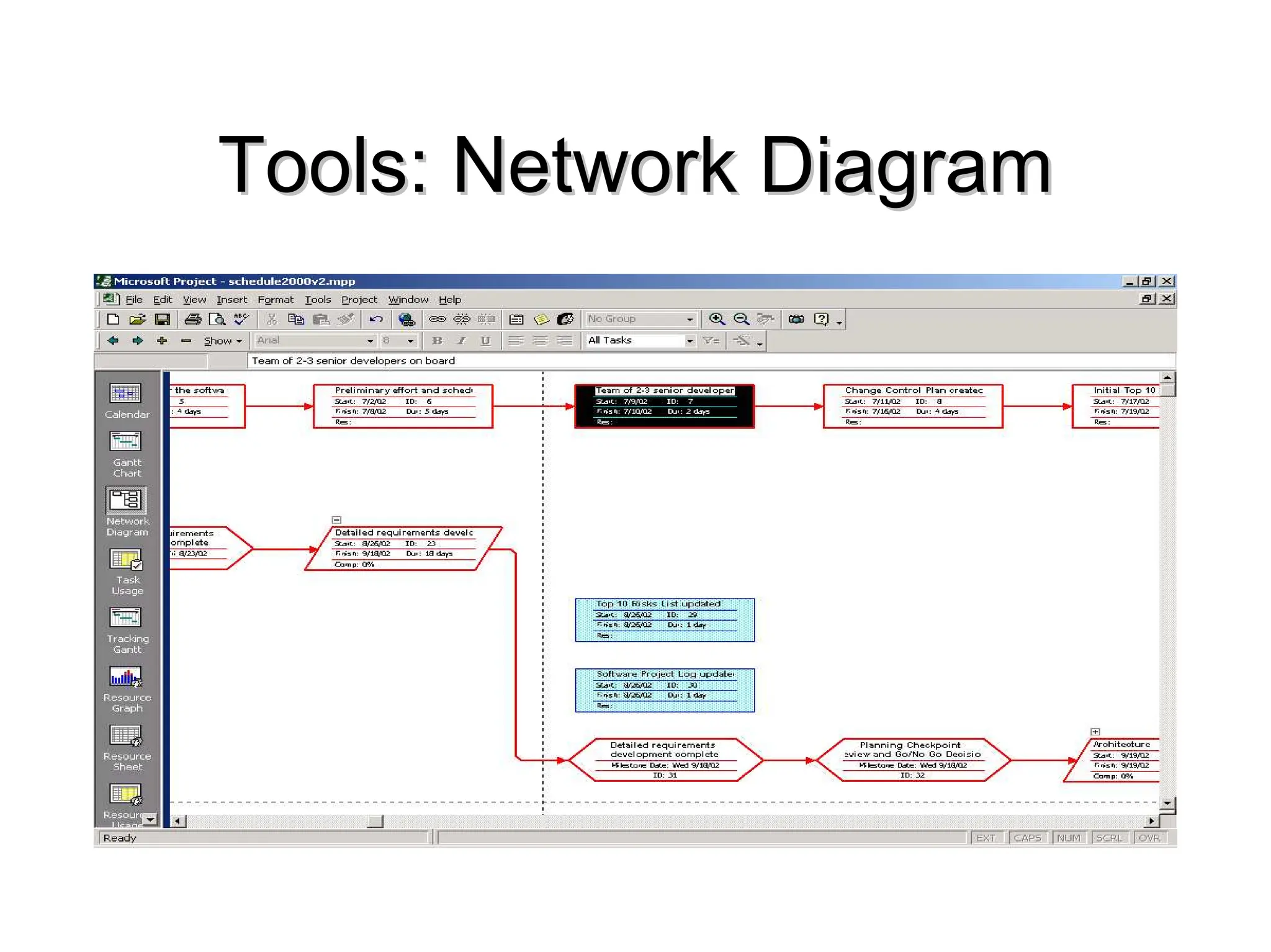 Tools: Network Diagram
Tools: Network Diagram
 