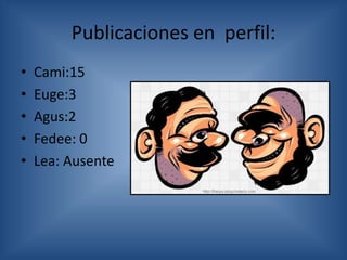 EUGEPosiciones por adhesión a grupos:Cami: 105Fedee: 95Euge: 73Agus: 9Lea: 3
