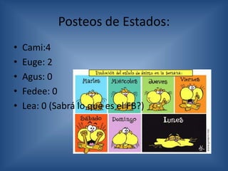 Publicaciones en grupos: