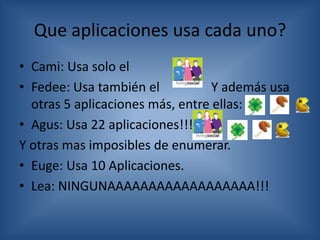 Quien llega al millón de amigos?(como Roberto Carlos)Cami: 4974Euge: 437Agus: 323Fedee: 183Lea: 84