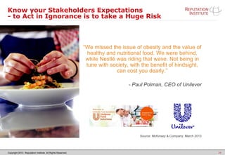 Copyright 2013. Reputation Institute. All Rights Reserved.
Know your Stakeholders Expectations
- to Act in Ignorance is to take a Huge Risk
24
“We missed the issue of obesity and the value of
healthy and nutritional food. We were behind,
while Nestlé was riding that wave. Not being in
tune with society, with the benefit of hindsight,
can cost you dearly.”
- Paul Polman, CEO of Unilever
Source: McKinsey & Company: March 2013
 