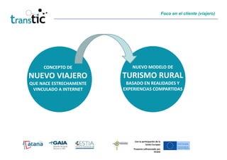 Foco en el cliente (viajero)




     CONCEPTO DE            NUEVO MODELO DE
NUEVO VIAJERO            TURISMO RURAL
QUE NACE ESTRECHAMENTE    BASADO EN REALIDADES Y
 VINCULADO A INTERNET    EXPERIENCIAS COMPARTIDAS




                              Con la participación de la
                                        Unión Europea
                             Proyecto cofinanciado por
                                                FEDER
 