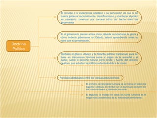 Doctrina 
Política 
El recurso a la experiencia obedece a su convicción de que si se 
quiere gobernar racionalmente, científicamente, y mantener el poder 
es necesario comenzar por conocer cómo de hecho viven los 
gobernados 
Si el gobernante piensa antes cómo debería comportarse la gente y 
cómo debería gobernarse un Estado, estará aprendiendo antes su 
ruina que su preservación. 
Rechaza el género utópico y la filosofía política tradicional, pues se 
basa en discusiones teóricas sobre el origen de la sociedad y el 
poder, sobre el derecho natural como límite y fuente del derecho 
positivo, que estudian la política subordinándola a la moral. 
Principios destacados entre los presupuestos teóricos 
El primero, la naturaleza humana es la misma en todos los 
lugares y épocas. El hombre se ve dominado siempre por 
los mismos deseos y pasiones; estudiar. 
El segundo, la maldad de todos los seres humanos es el 
rasgo más característico de su naturaleza permanente. 
 