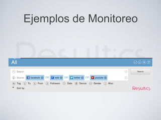 Ejemplos de Monitoreo
 