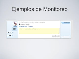 Ejemplos de Monitoreo
 
