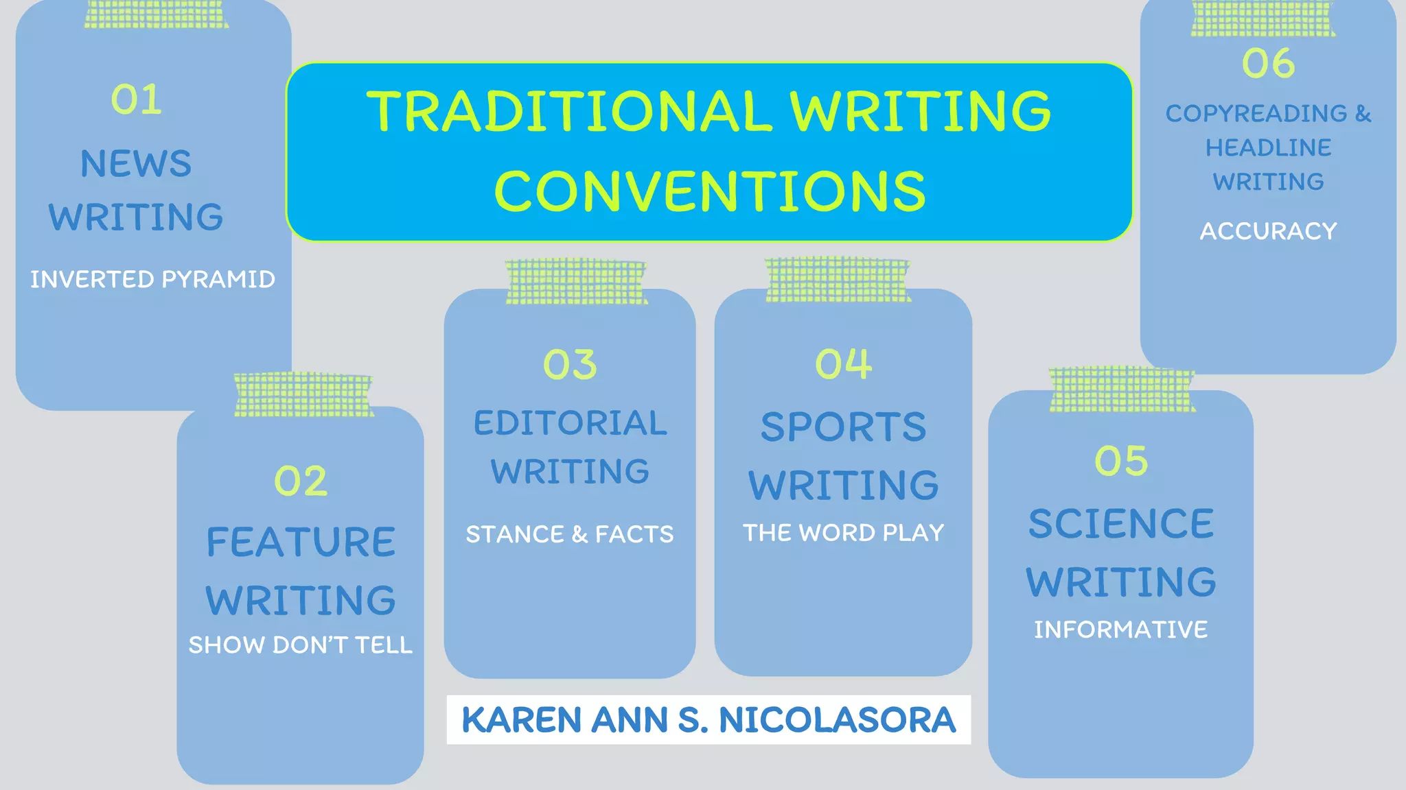 NICOLASORA Categories of Journalism pptx nicolasora-categories-of-journalism-pptx