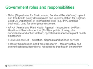 Defra position on nursery accreditation | PDF