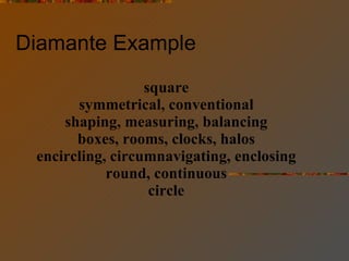 Diamante Example square symmetrical, conventional shaping, measuring, balancing boxes, rooms, clocks, halos encircling, circumnavigating, enclosing round, continuous circle 