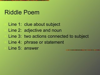Riddle Poem Line 1:  clue about subject Line 2:  adjective and noun Line 3:  two actions connected to subject Line 4:  phrase or statement Line 5:  answer 