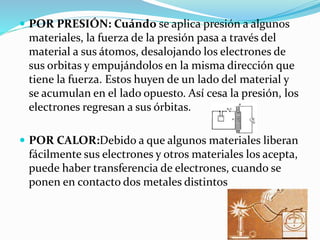  POR PRESIÓN: Cuándo se aplica presión a algunos
materiales, la fuerza de la presión pasa a través del
material a sus átomos, desalojando los electrones de
sus orbitas y empujándolos en la misma dirección que
tiene la fuerza. Estos huyen de un lado del material y
se acumulan en el lado opuesto. Así cesa la presión, los
electrones regresan a sus órbitas.
 POR CALOR:Debido a que algunos materiales liberan
fácilmente sus electrones y otros materiales los acepta,
puede haber transferencia de electrones, cuando se
ponen en contacto dos metales distintos
 