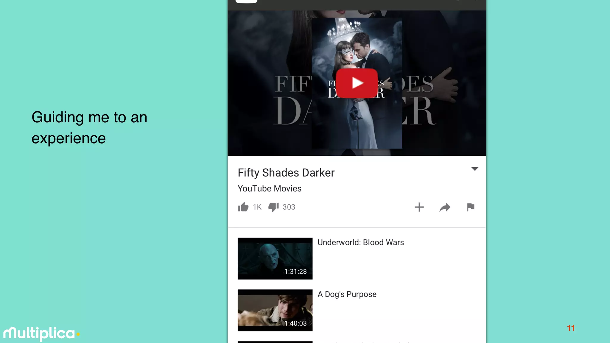 11
Guiding me to an
experience
 