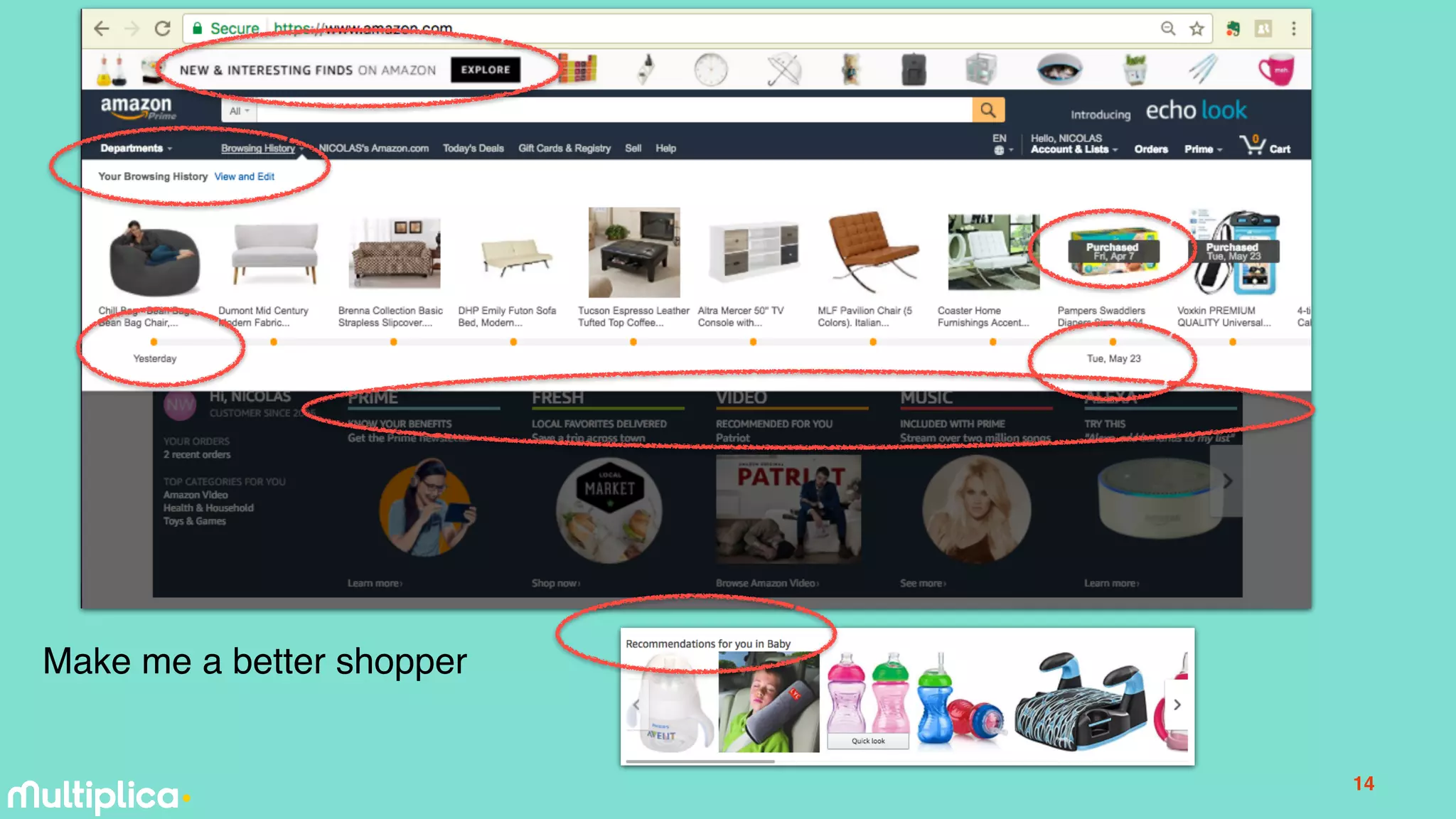 2
14
Make me a better shopper
 