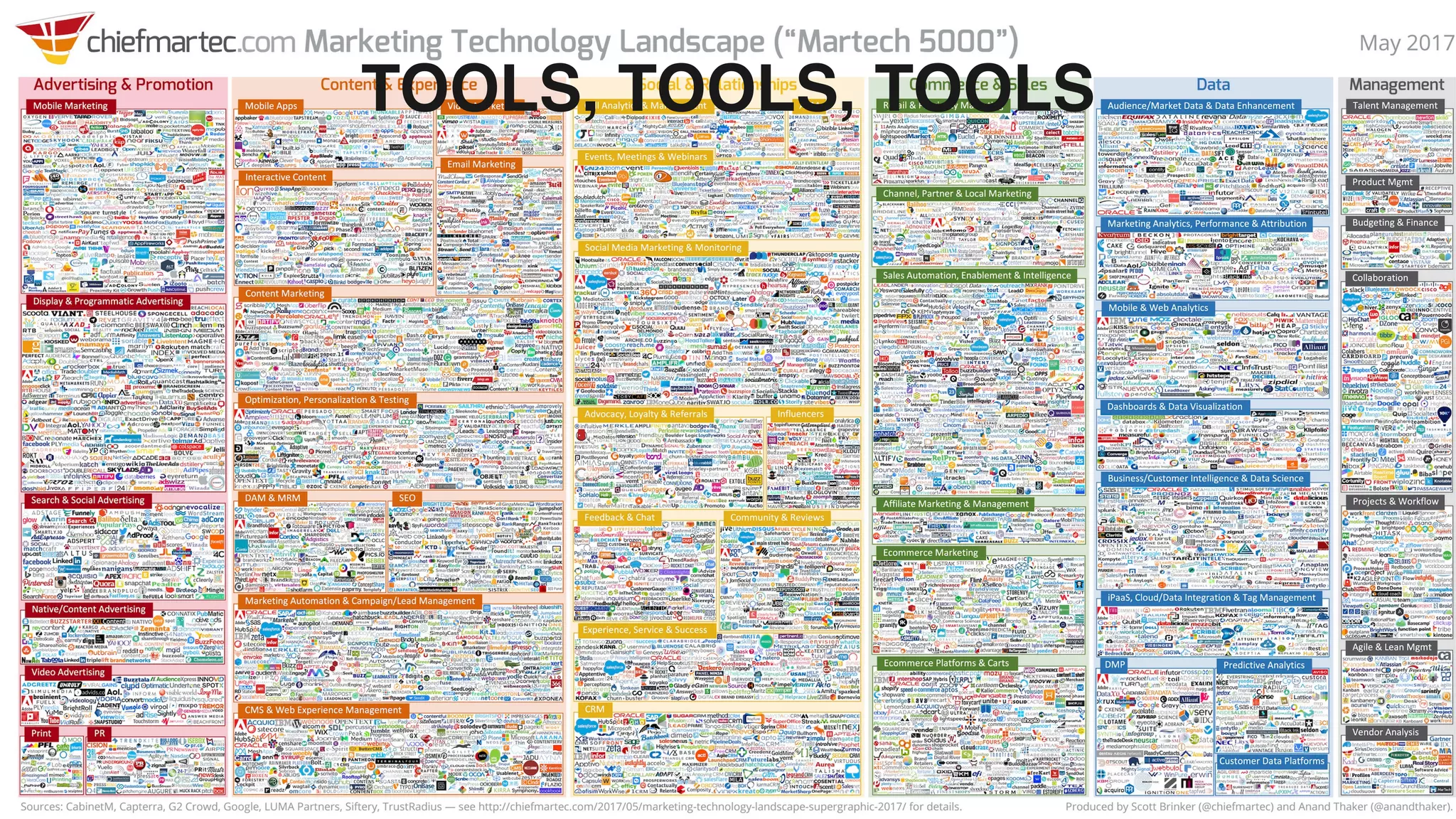 31
TOOLS
31
TOOLS, TOOLS, TOOLS
 