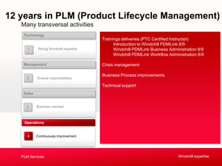 12 years in PLM (Product Lifecycle Management)
   Many transversal activities
    Technology
                                          Trainings deliveries (PTC Certified Instructor)
                                                Introduction to Windchill PDMLink 8/9
      1      Strong Windchill expertise         Windchill PDMLink Business Administration 8/9
                                                Windchill PDMLink Workflow Administration 8/9

    Management                            Crisis management

                                          Business Process improvements
      2     Diverse responsibilities

                                          Technical support
    Sales


     3      Business oriented



    Operations


      4     Continuously improvement




   PLM Services                                                                 Windchill expertise
 