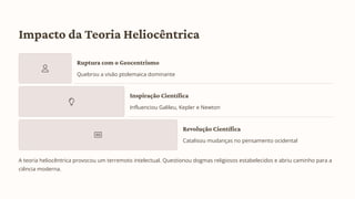 Impacto da Teoria Heliocêntrica
Ruptura com o Geocentrismo
Quebrou a visão ptolemaica dominante
Inspiração Científica
Influenciou Galileu, Kepler e Newton
Revolução Científica
Catalisou mudanças no pensamento ocidental
A teoria heliocêntrica provocou um terremoto intelectual. Questionou dogmas religiosos estabelecidos e abriu caminho para a
ciência moderna.
 