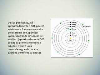 Da sua publicação, até
aproximadamente 1700, poucos
astrônomos foram convencidos
pelo sistema de Copérnico,
apesar da grande circulação de
seu livro (aproximadamente 500
cópias da primeira e segunda
edições, o que é uma
quantidade grande para os
padrões científicos da época).

 