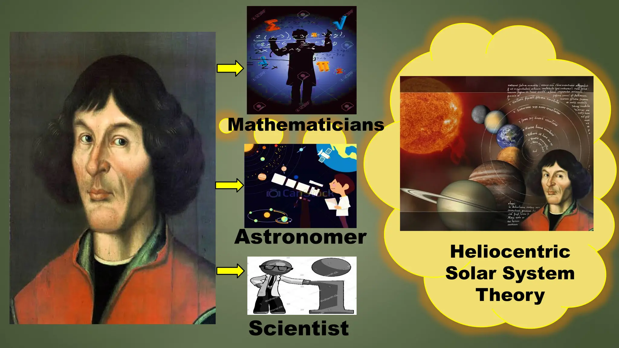 NICOLAUS-COPERNICUS.pptxNICOLAUS-COPERNICUS.pptxNICOLAUS-COPERNICUS.pptx
