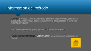 Información del método
¿Que es? El método Cramer es una manera de resolver un sistema lineal, pero sólo se
puede utilizar en sistemas de resolución que el número de ecuaciones y el número de
incógnitas son iguales.
Este método se resuelve en partes, primero X y después se resuelve Y.
¿Quién invento este método? Gabriel Cramer: fue un matemático suizo nacido en
Ginebra.
 