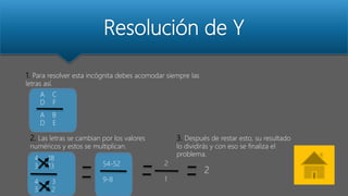Resolución de Y
1. Para resolver esta incógnita debes acomodar siempre las
letras así.
A C
D F
A B
D E
2. Las letras se cambian por los valores
numéricos y estos se multiplican.
4 18
3 13
4 3
3 2
54-52
9-8
3. Después de restar esto, su resultado
lo dividirás y con eso se finaliza el
problema.
2
1
2
 