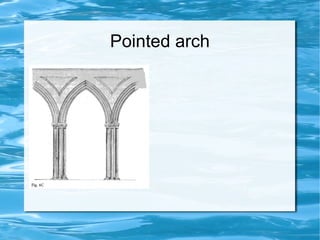 Pointed arch 