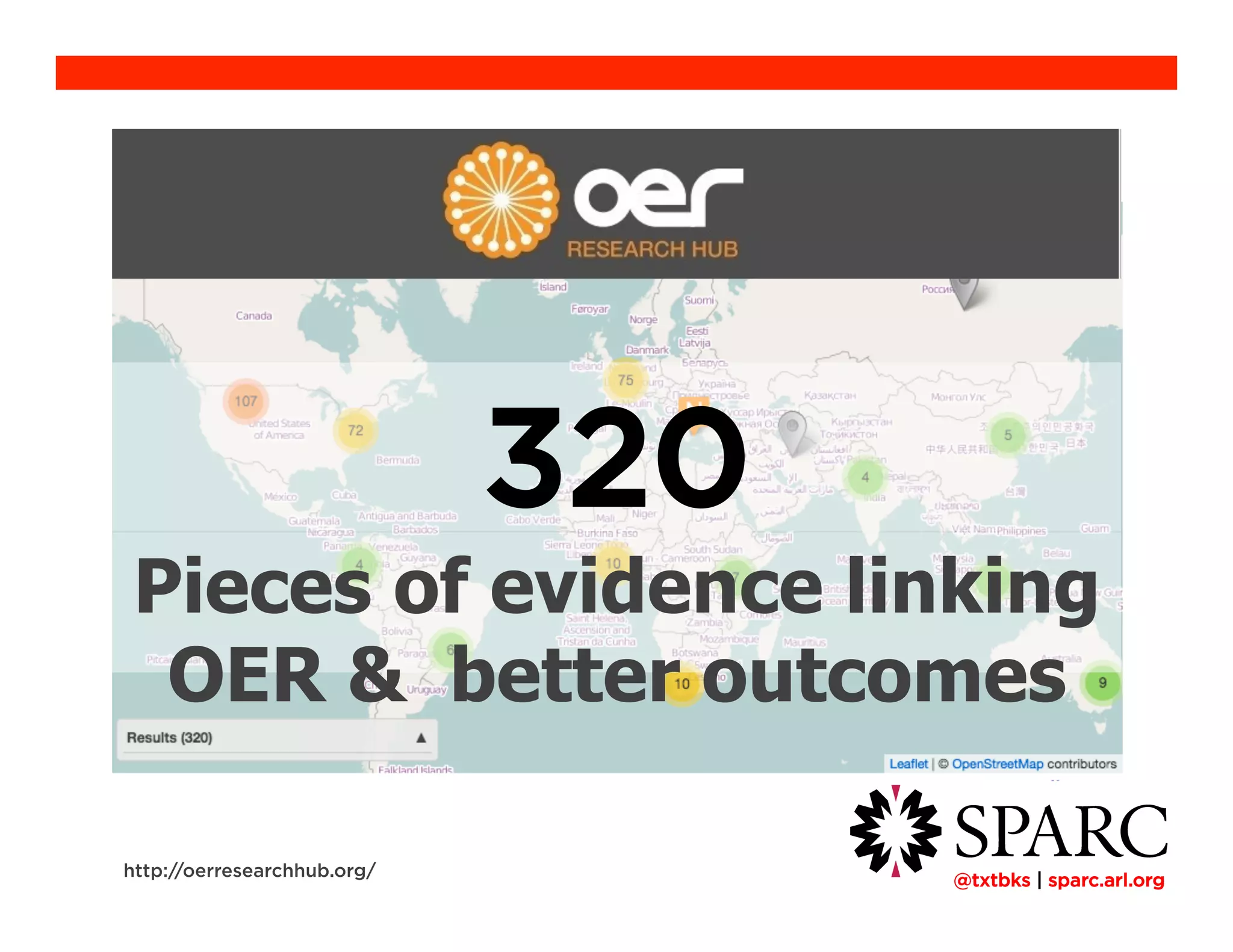 !@txtbks | sparc.arl.org
320
Pieces of evidence linking
OER & better outcomes
http://oerresearchhub.org/
 