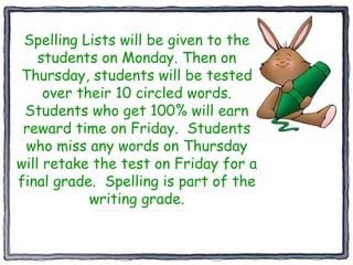 Spelling Lists will be given to the students on Monday. Then on Thursday, students will be tested over their 10 circled words. Students who get 100% will earn reward time on Friday.  Students who miss any words on Thursday will retake the test on Friday for a final grade.  Spelling is part of the writing grade. 